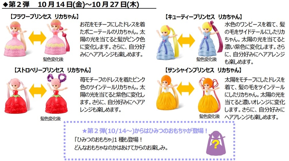 マクドナルド ハッピーセットにきせかえ プリンセス リカちゃん 登場 グルメ Watch