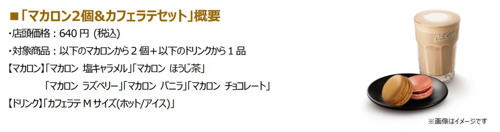 マカロン2個＆カフェラテセット