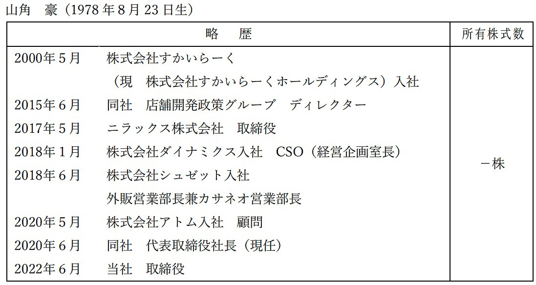 新たに代表取締役社長に就任した山角豪氏の略歴