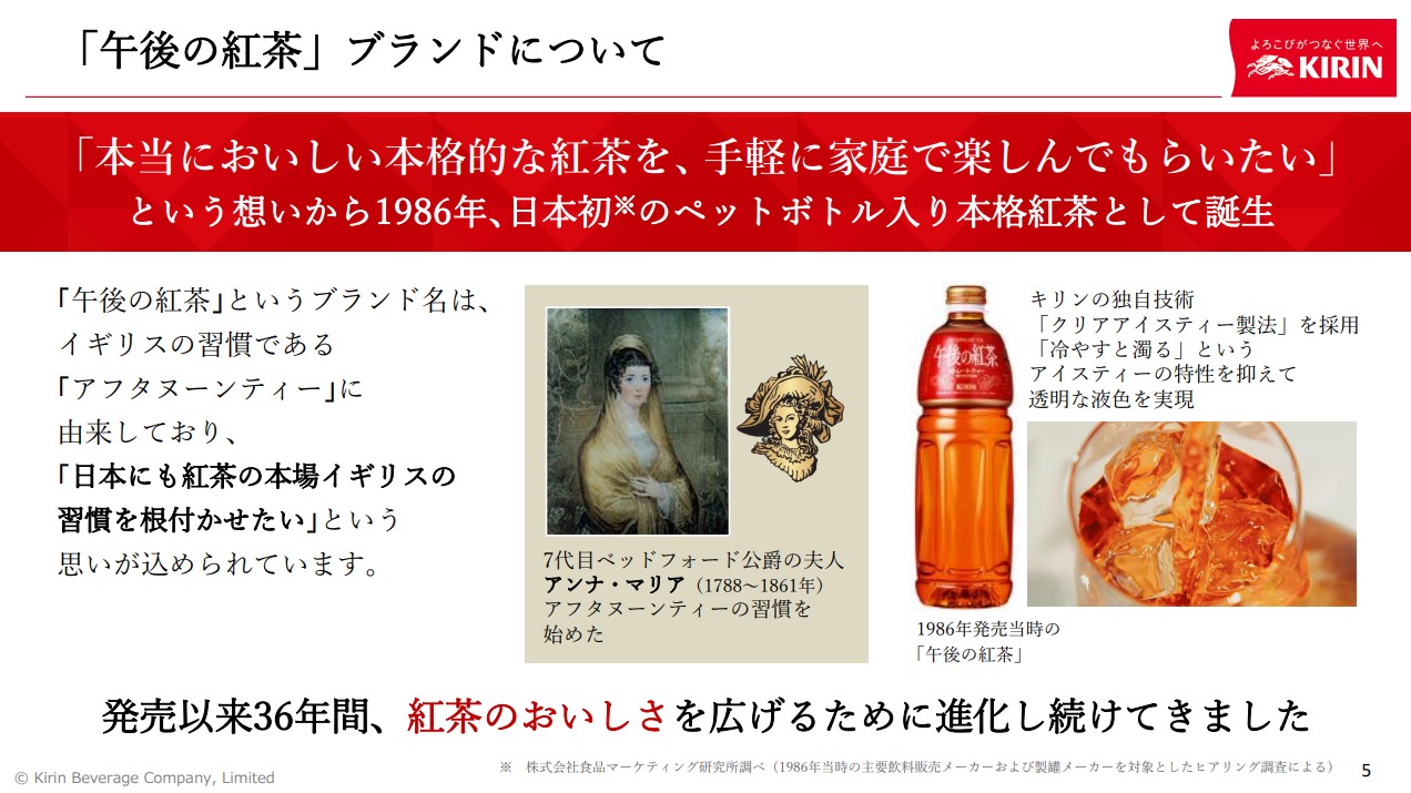 36年前に誕生した「午後の紅茶」