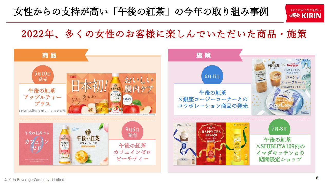 多くの女性に楽しんでもらう企画を実施