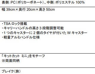 キットカット キャリーケース 詳細