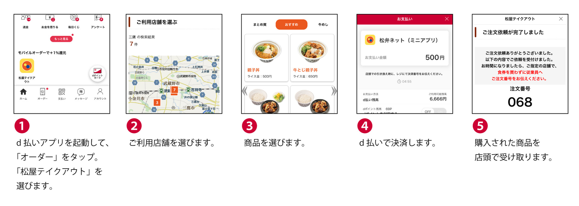 弁当注文の流れ