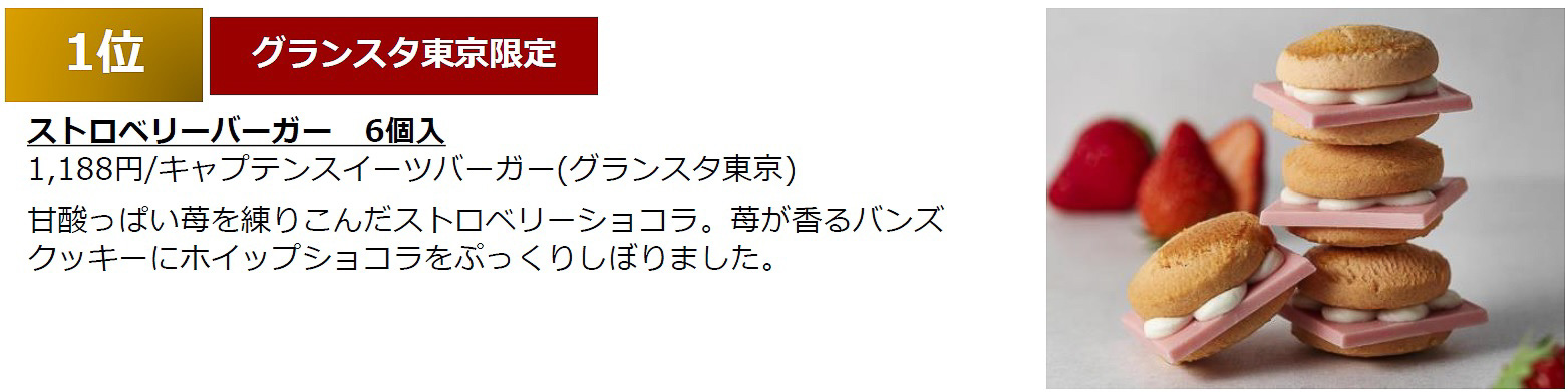 キャプテンスイーツバーガー「ストロベリーバーガー6個入」（1188円）