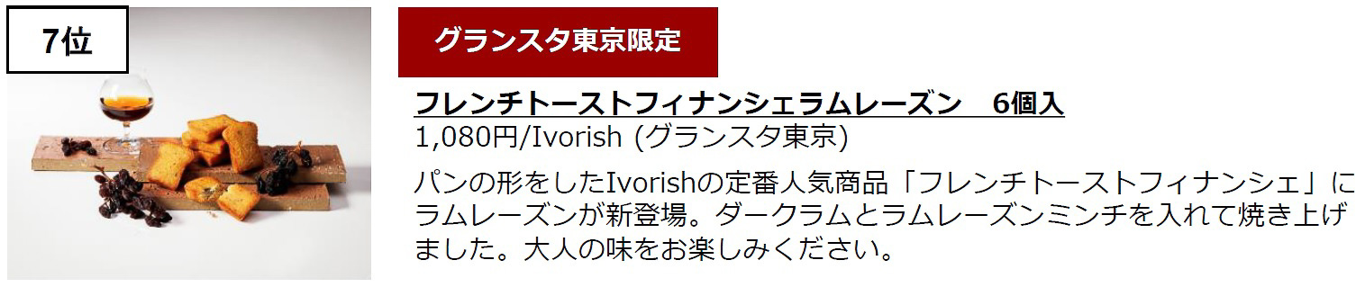 Ivorish 「フレンチトーストフィナンシェラムレーズン6個入」（1080円）