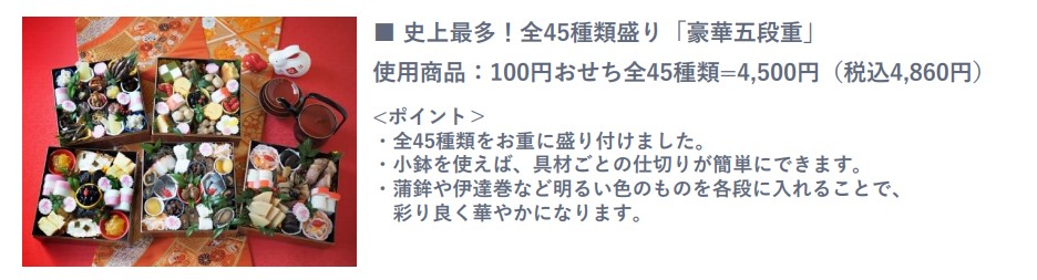 料理研究家 小林睦美氏おすすめの盛りつけ