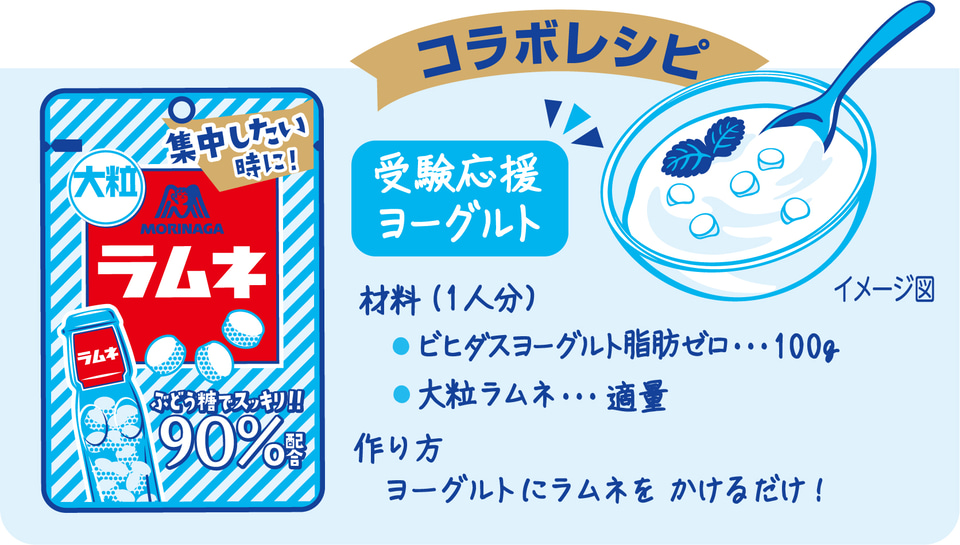 森永乳業×森永製菓、飲める「森永ラムネ」発売 - グルメ Watch
