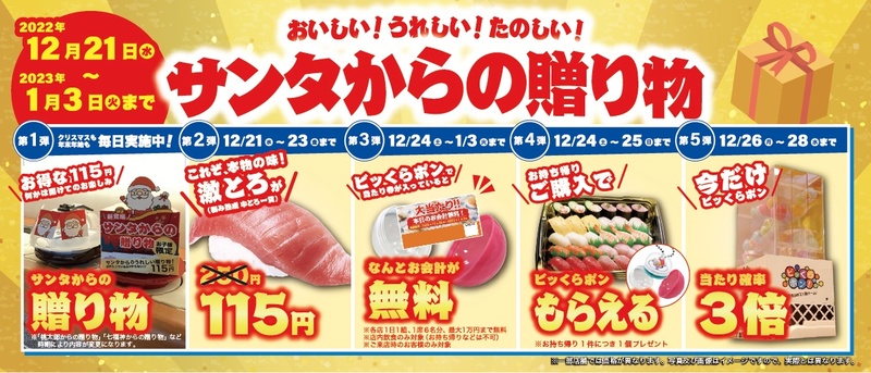 くら寿司「サンタからの贈り物」