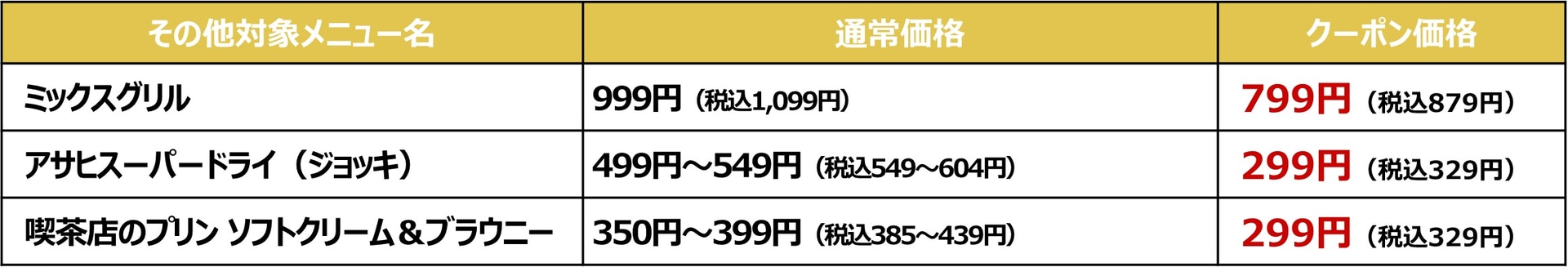 マルゲリータピザ