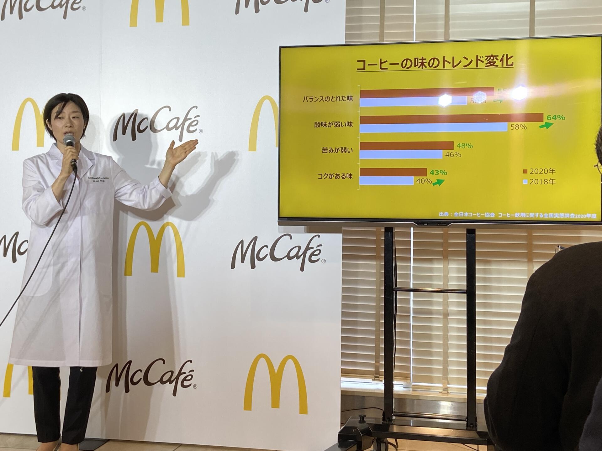 コーヒーの味のトレンド変化