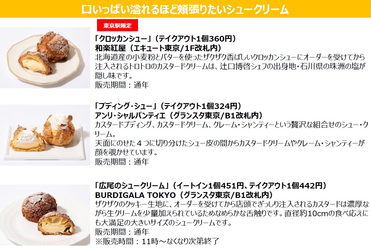 口いっぱい溢れるほど頬張りたいシュークリーム