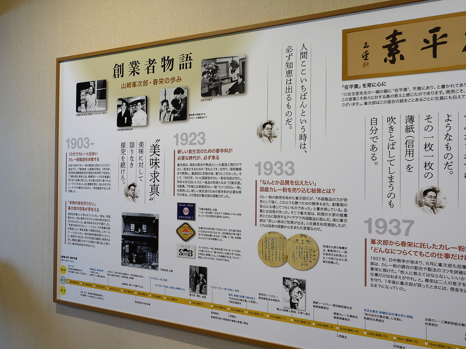 両氏の半生をまとめたパネル展示