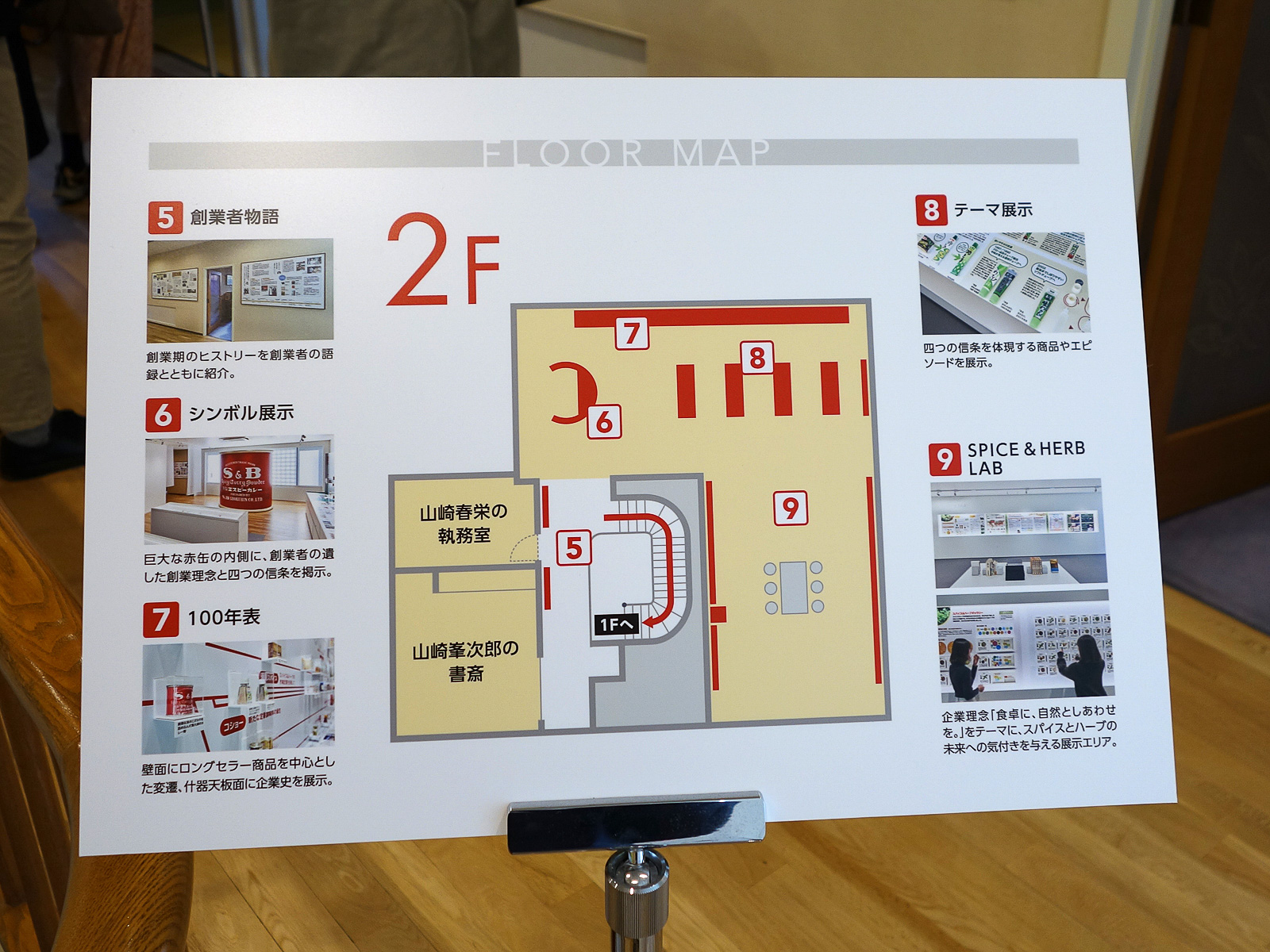 2階の展示フロア構成