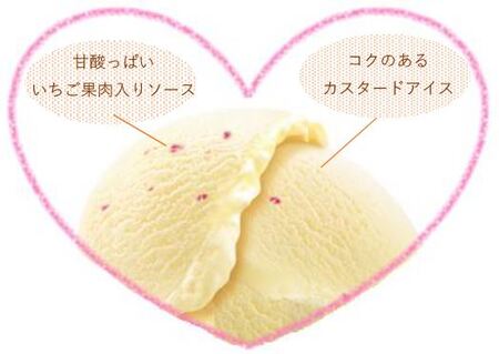 カップデザートのような味わいに仕上げた