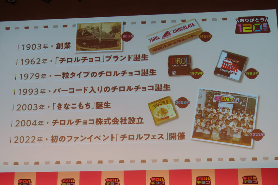 チロルチョコの松尾製菓、創業120周年記念発表会開催