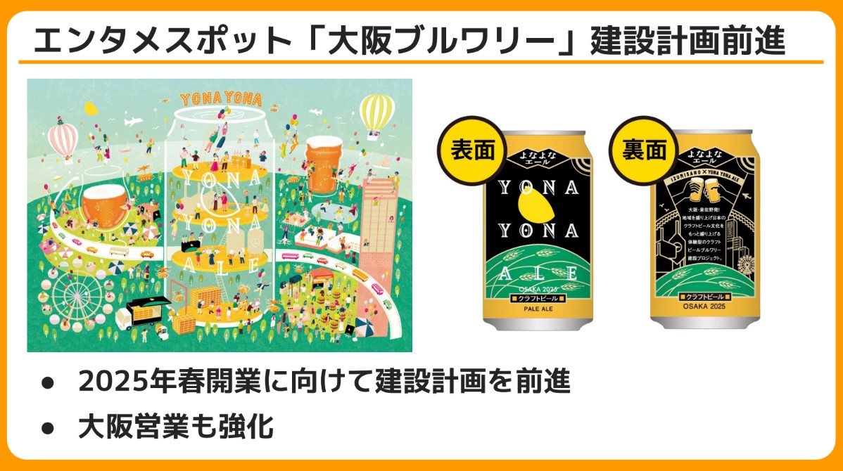 エンタメスポット「大阪ブルワリー」（2025年春開業予定）