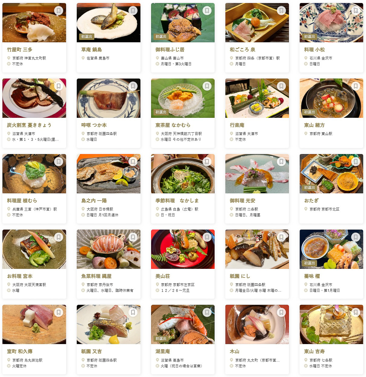 食べログ 日本料理 百名店 2023 WEST