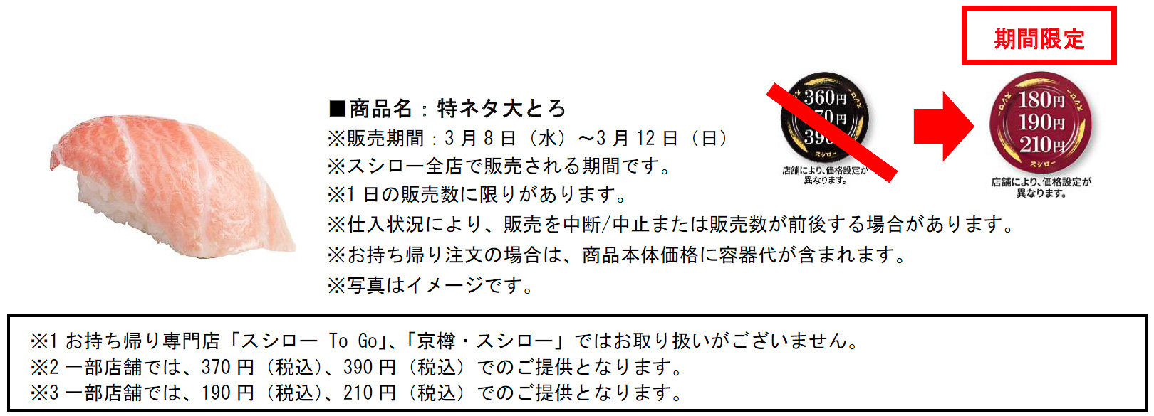 特ネタ大とろが「360円→180円」「370円→190円」「390円→210円」に