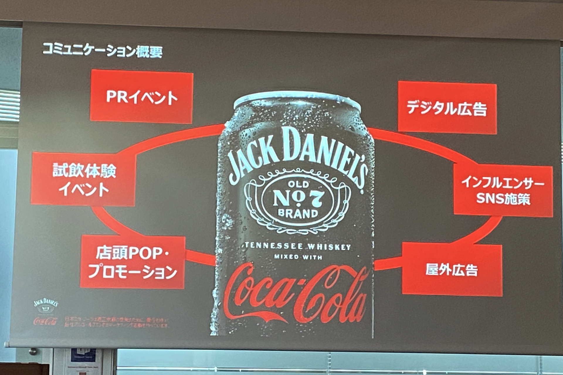 まずはマーケットに浸透させ、ユーザーとのコミュニケーションを行なっていくという