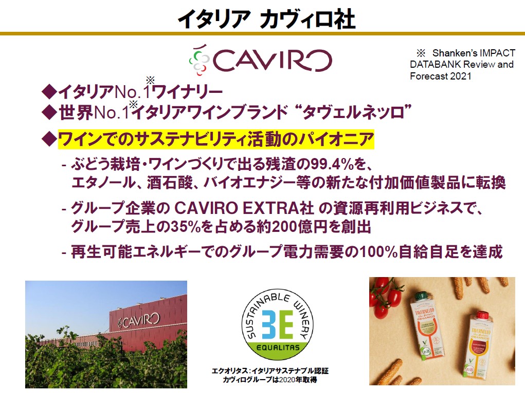 イタリアNo.1ワイナリーでワインでのサステナビリティ活動のパイオニアでもあるカヴィロ社