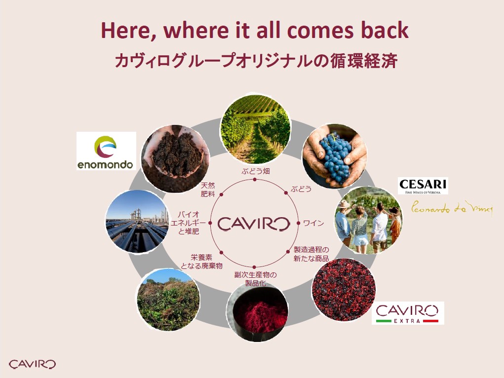 ワインづくりだけでなく、資源再利用にも力を入れている