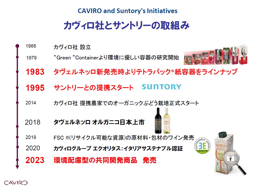 サントリーとは30年にわたり提携してきて、サステナビリティについて追及してきた