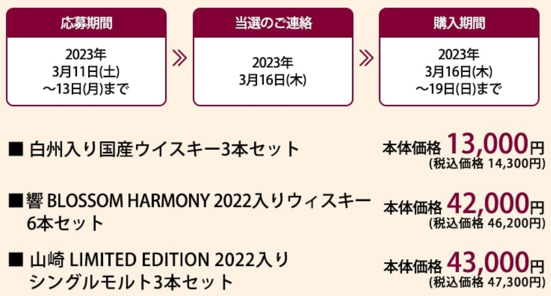 「AEON de WINE」サントリーウイスキーの抽選販売（3月度）