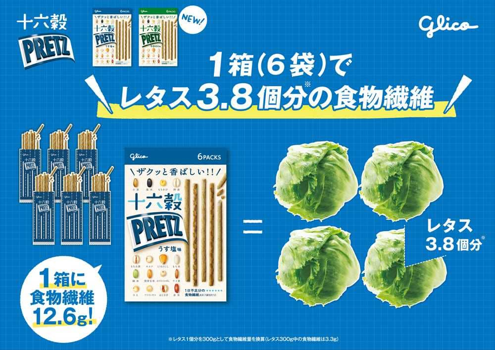 食物繊維が豊富