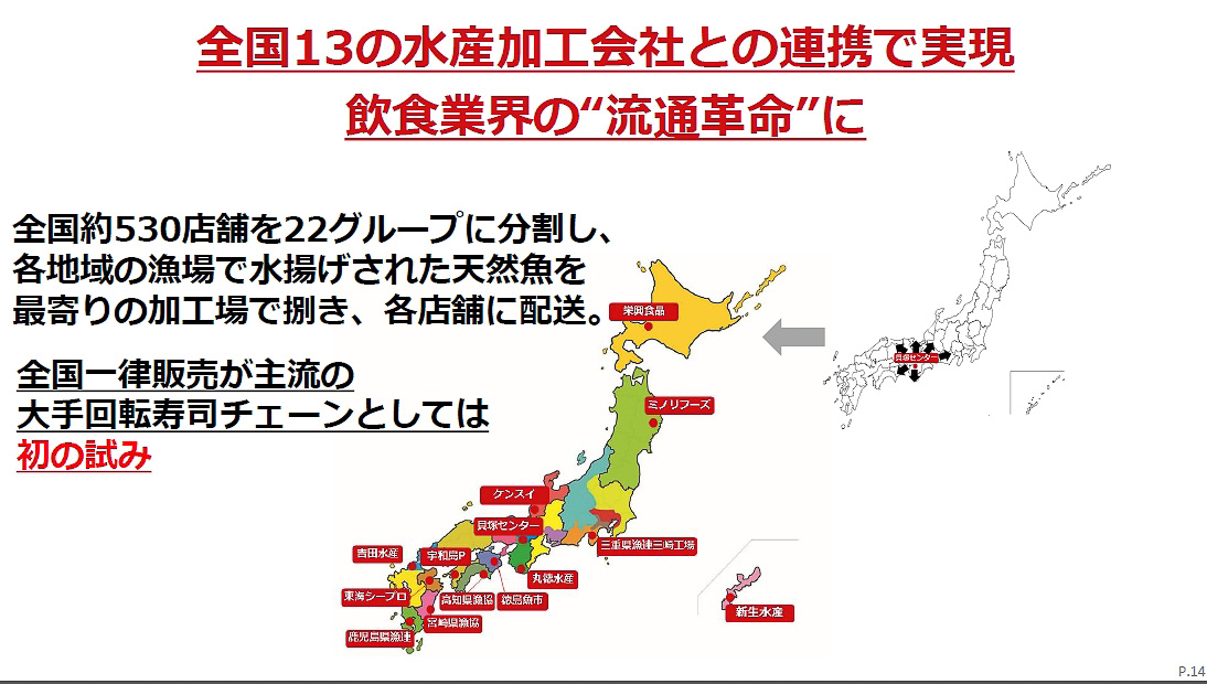 貝塚センターだけだった国産天然魚用の加工施設を全国13か所に拡大