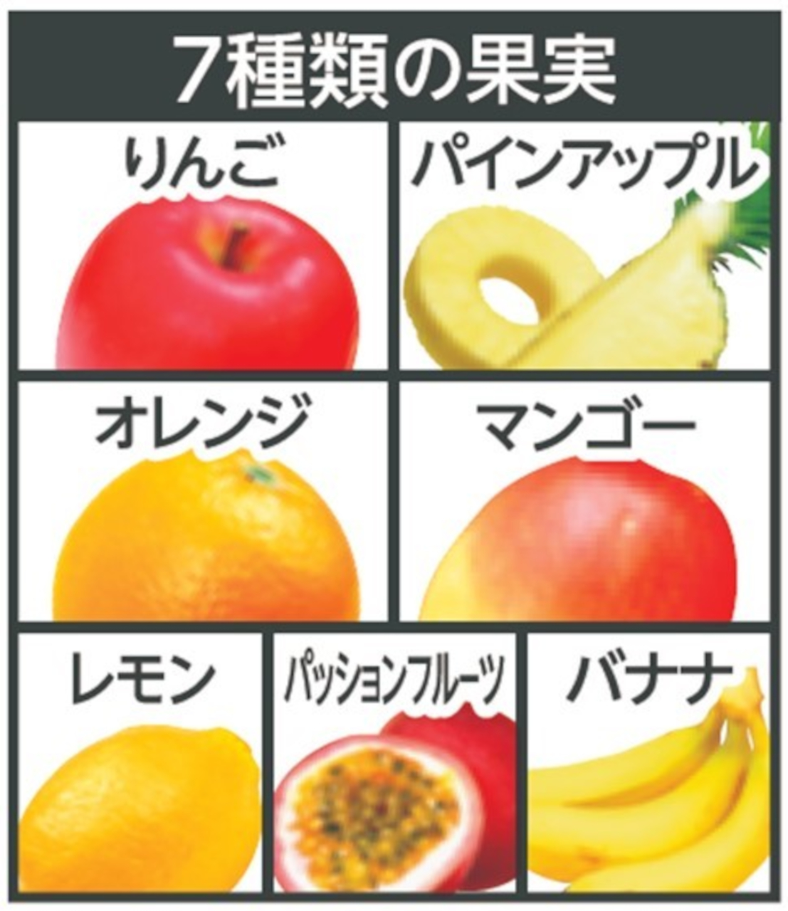 7種の果実をブレンド