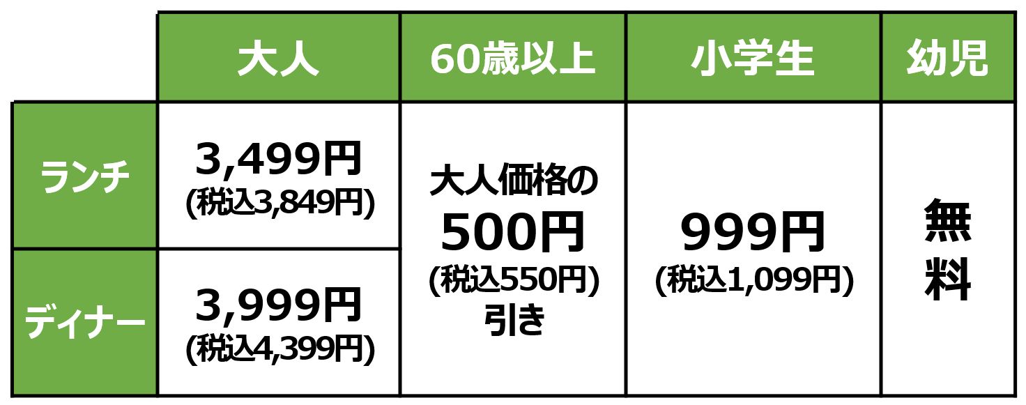 数量限定「黒毛和牛＆イベリコ豚 食べ放題コース」