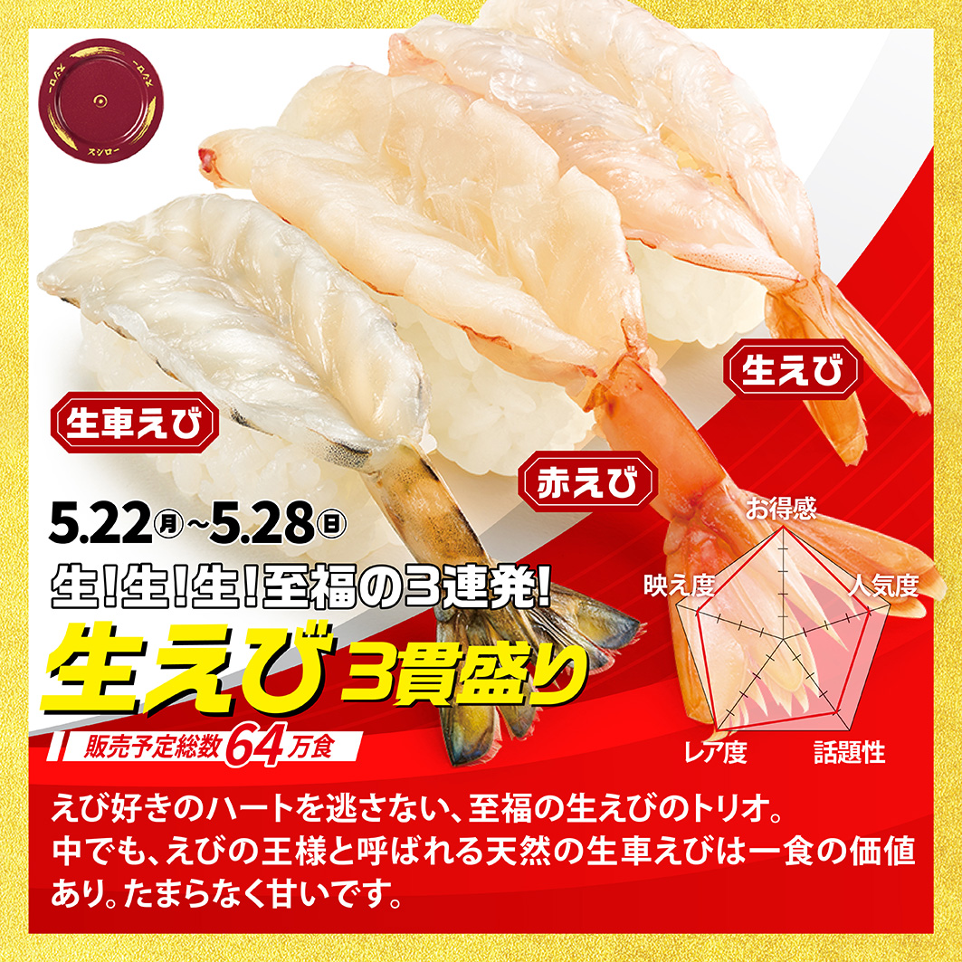 生えび3貫盛り（生車えび/生えび/赤えび）