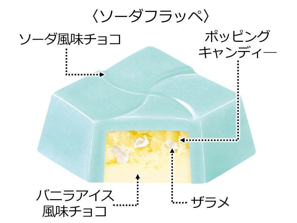 チロルチョコ、12星座がモチーフのキラキラ「星形BOX」発売 - グルメ Watch