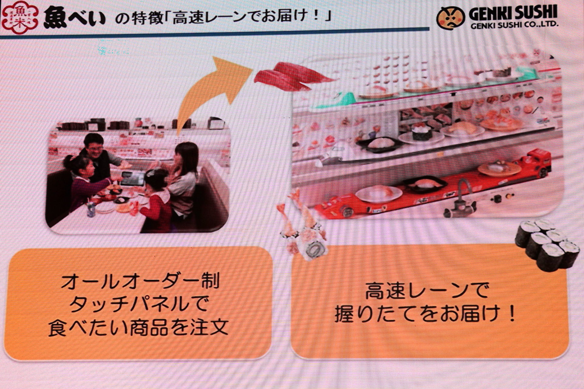 タッチパネルから注文するオールオーダー制を取り、“回転しない”寿司チェーンを展開する「魚べい」