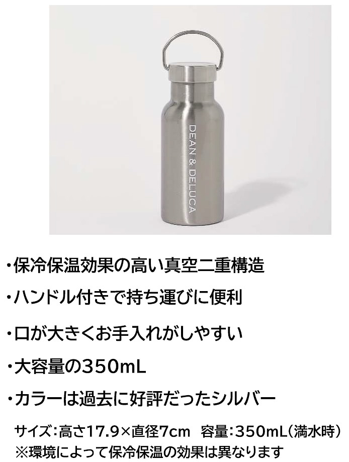増刊号の付録はサーモボトル