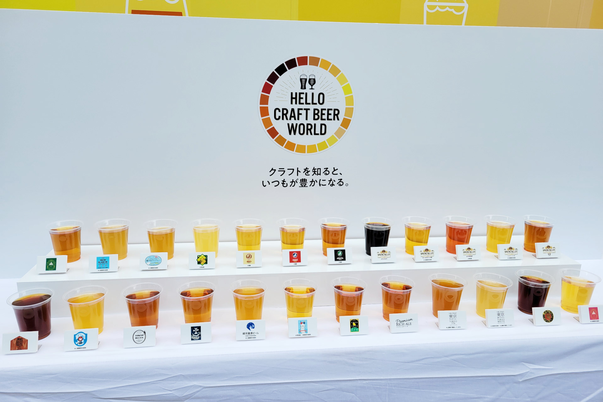 「HELLO CRAFT BEER WORLD」に出展されるクラフトビール