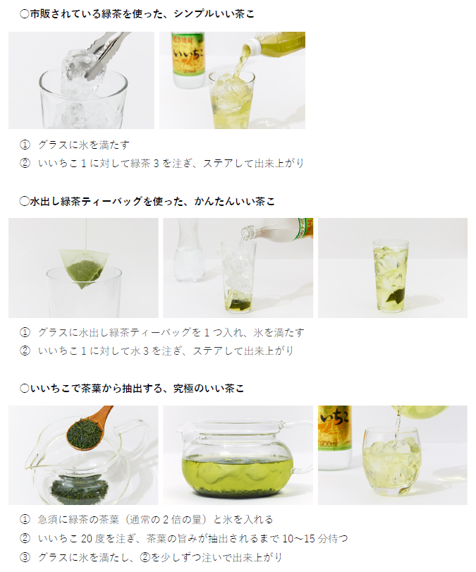 オススメの作り方