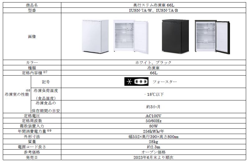 アイリスオーヤマ「奥行スリム冷凍庫 66L」発売。マットなホワイトと