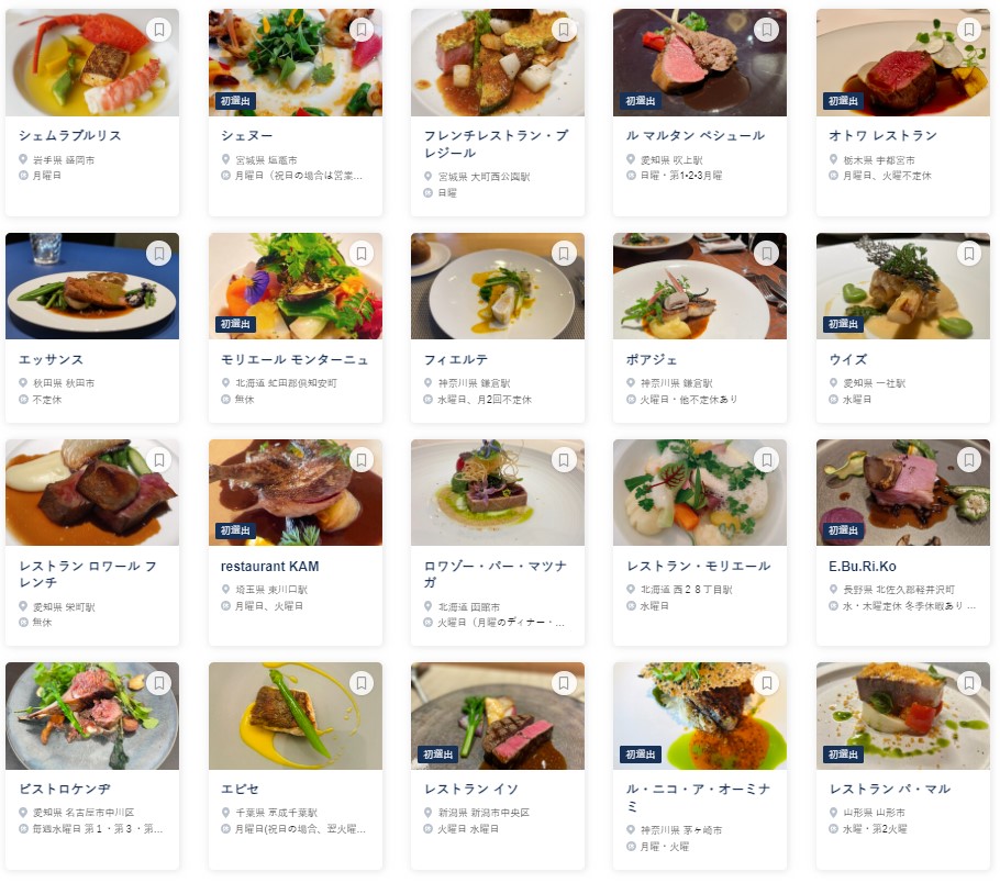 食べログ「フレンチ 百名店 2023」発表。東京は港区が34店で最多
