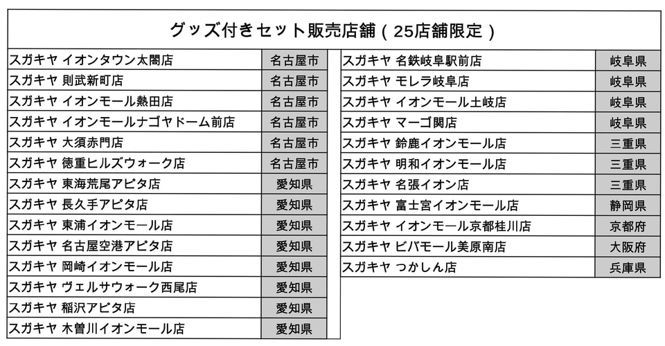 スガキヤ「鬼頭明里のスガキヤだがや!キャンペーン」6月23日から