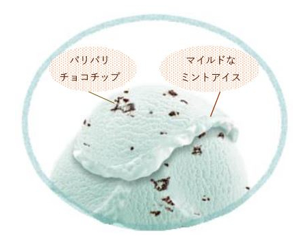 明治 エッセル スーパーカップ チョコミント」7月3日から期間限定で