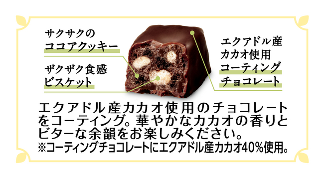 華やかな香りとビターな余韻が特徴のエクアドル産のカカオを使ったチョコレートをコーティング