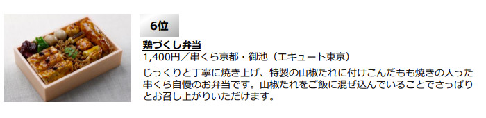 エキュート東京・グランスタ「東京駅限定お弁当売上ランキングTOP10」詳細