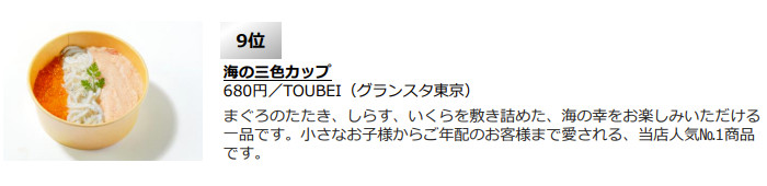 エキュート東京・グランスタ「東京駅限定お弁当売上ランキングTOP10」詳細