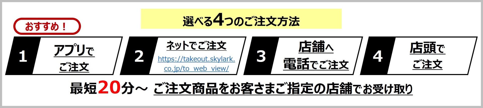 テイクアウトの利用方法