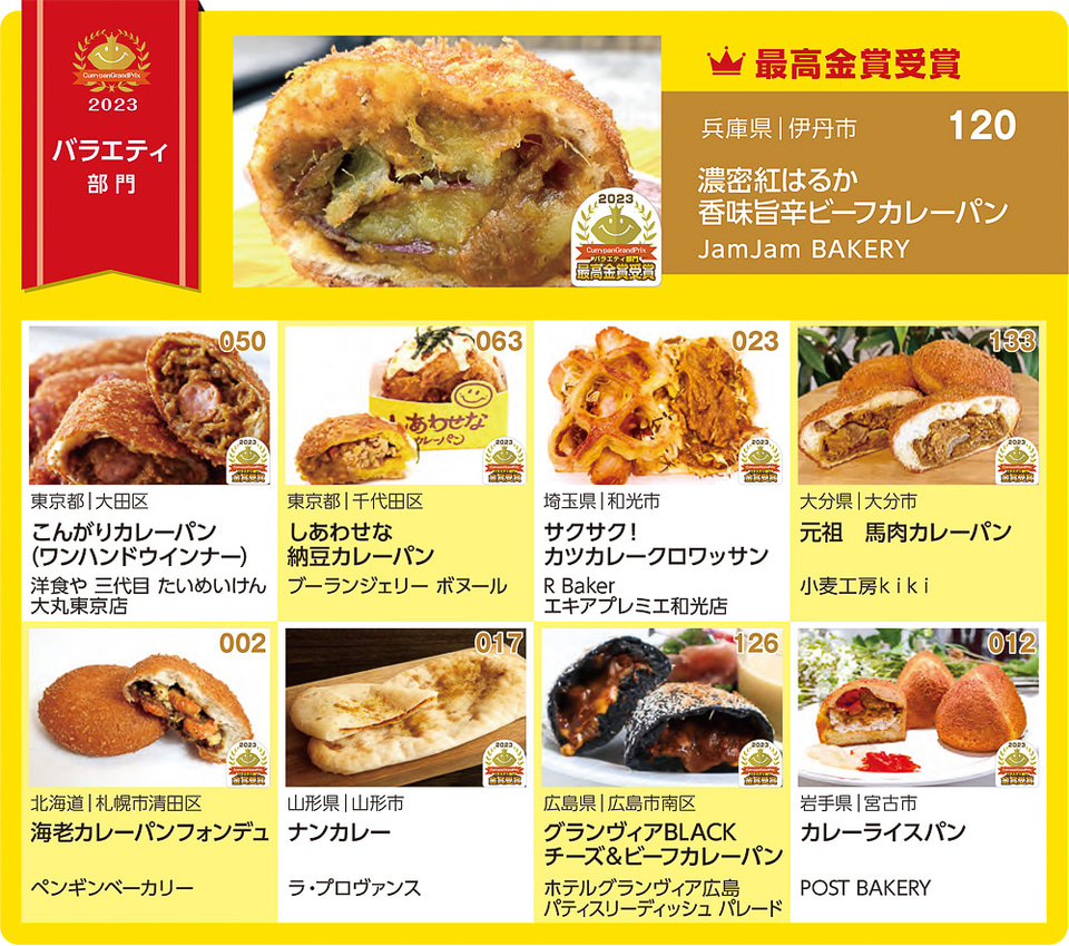 今一番うまいカレーパンが決定！「カレーパングランプリ2023」結果発表