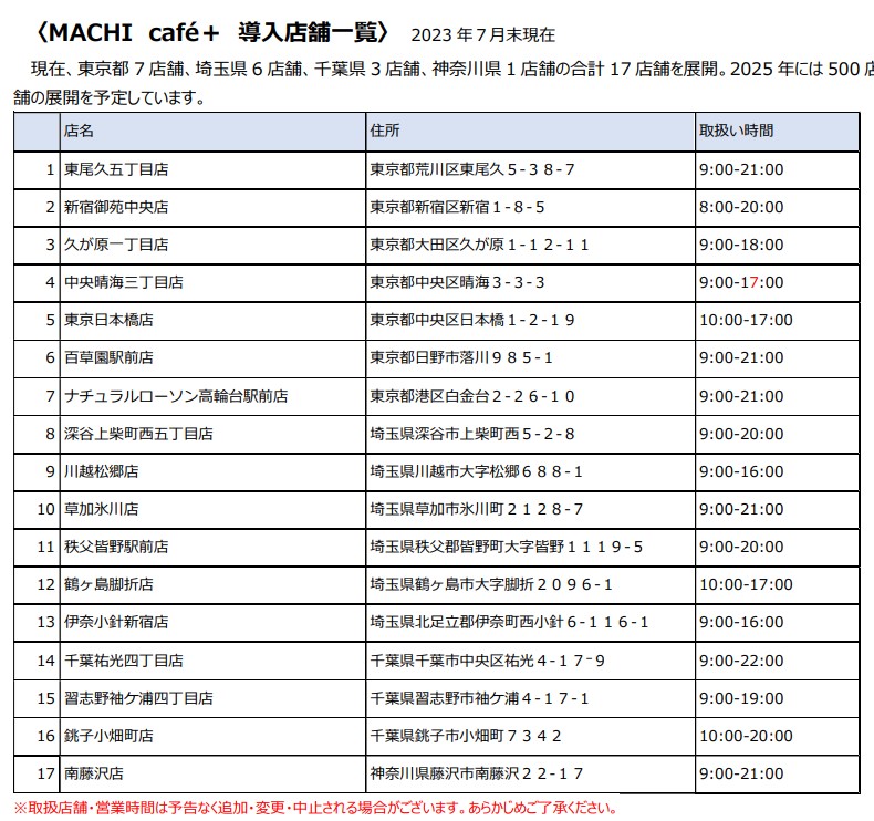 マチカフェプラス導入店舗