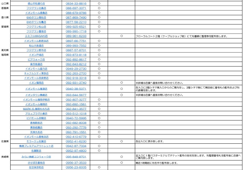 山口/徳島/香川/愛媛/高知/福岡/佐賀/長崎