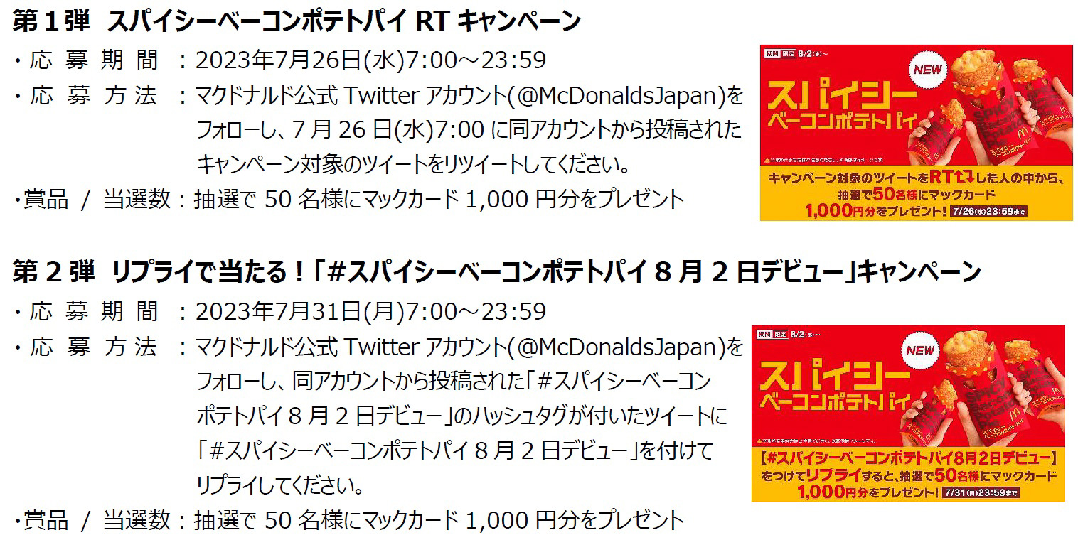 Twitterキャンペーンを順次実施