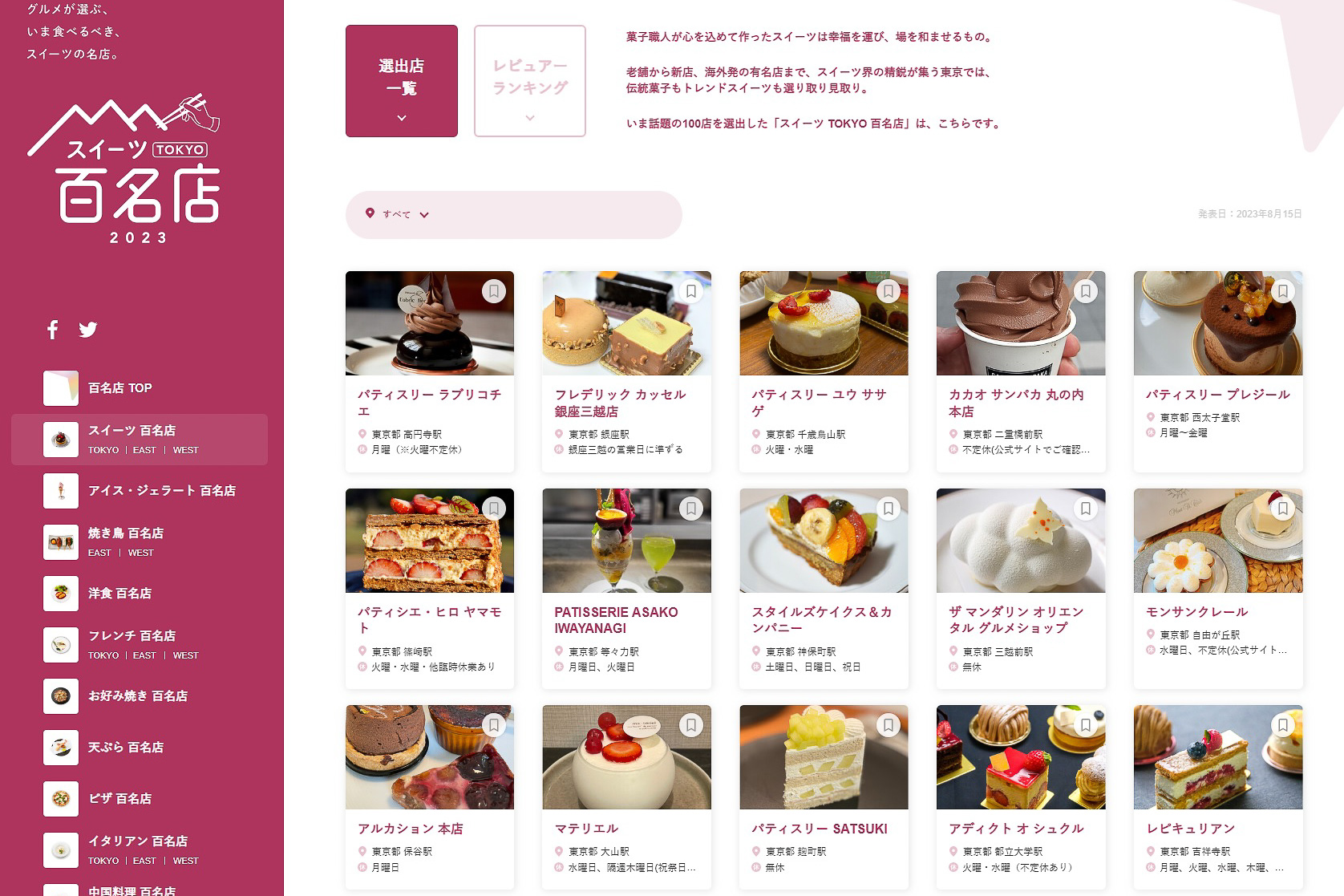 食べログ スイーツ 百名店 2023